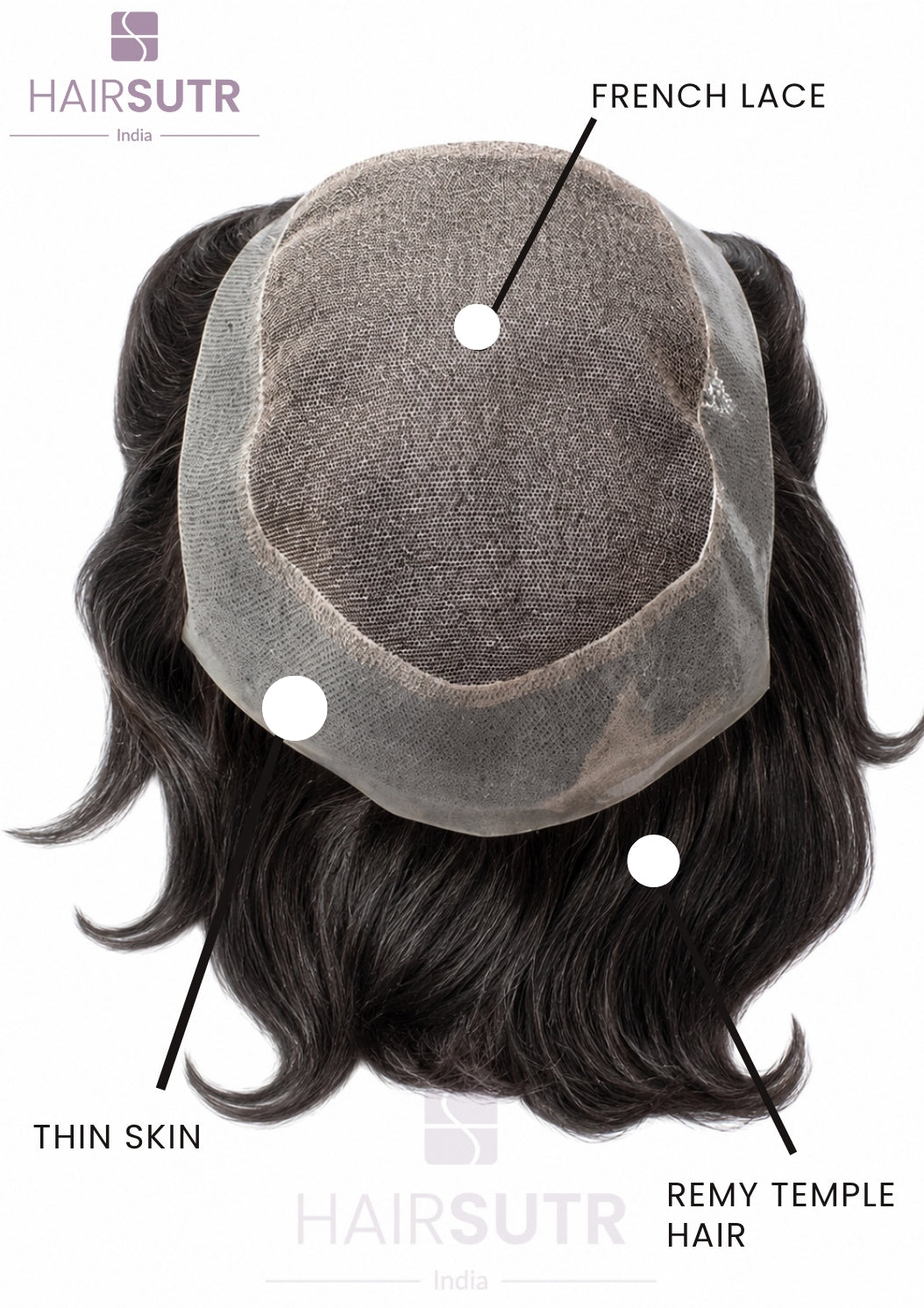 Hairsutr Australia